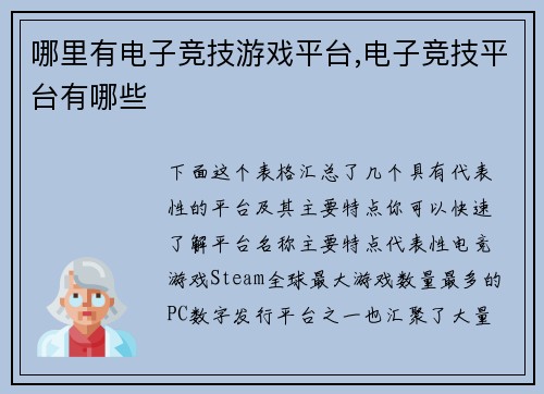 哪里有电子竞技游戏平台,电子竞技平台有哪些